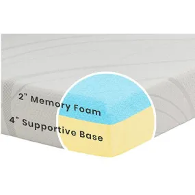 Memory Foam Twin Mattress